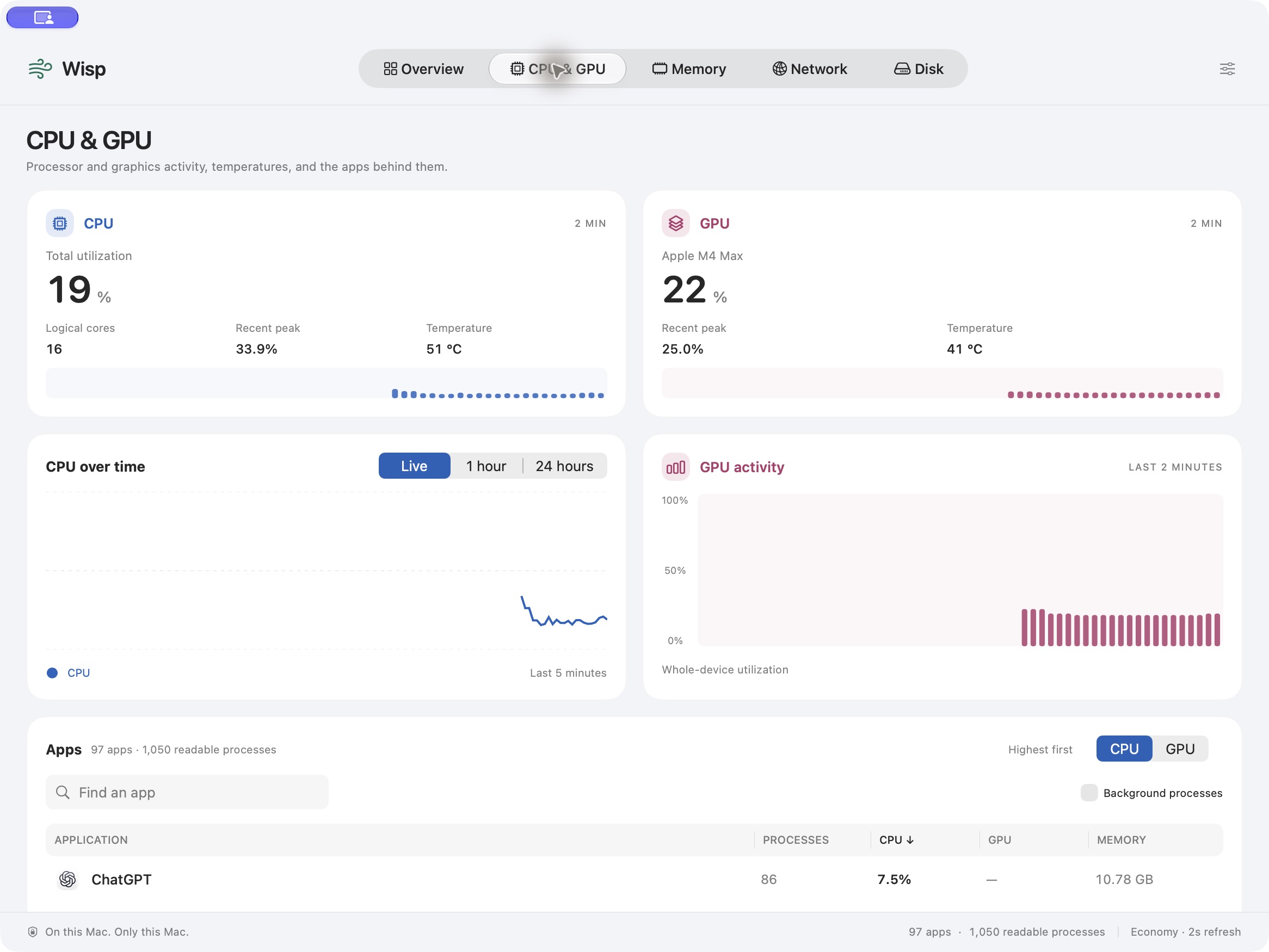 The released Wisp processor view with CPU and GPU temperatures, live graphs, history controls, and searchable app activity.